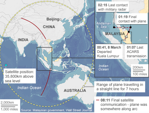 Сураггүй болсон Малайзын МН370 нислэгийн хоёрдугаар нисгэгчийн сүүлчийн үг