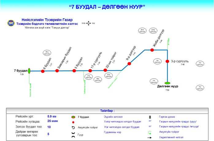Сурагчдын автобус Баянзүрх дүүрэгт явж эхэллээ