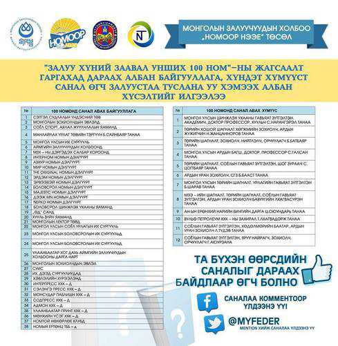 “100 номын жагсаалт”-ыг гаргахад мэргэжлийн байгууллага, нэр хүндтэй хүмүүсийн саналыг тусгана