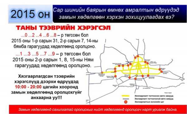 Тэгш, сондгойгоор дугаарын хязгаарлалт хийнэ