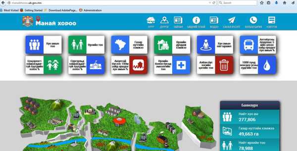 Иргэд manaikhoroo.mn цахим сайтанд хандан амьдарч буй орчноо сайжруулна 
