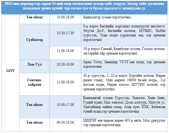 ТАНЫ СОНОРТ: Өнөөдөр цахилгааны хязгаарлалт хийх газрууд