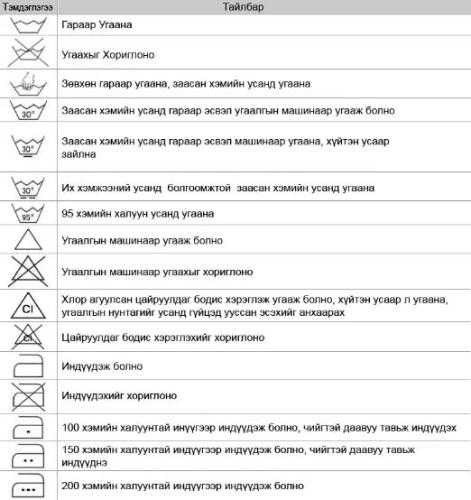 Хувцасныхаа угаах заавар, тэмдгэлгээг та мэдэх үү?