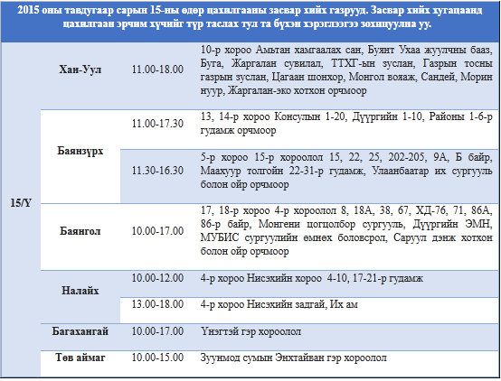 ТАНЫ СОНОРТ: Өнөөдөр цахилгааны хязгаарлалт хийх газрууд