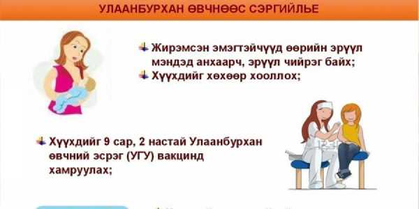  Улаанбурхан өвчний нэмэлт дархлаажуулалтаас хоцорсон хүүхдийг нөхөн вакцинжуулна