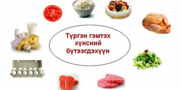 “НИЙСЛЭЛИЙН ЭРҮҮЛ МЭНДИЙН ГАЗАР”-аас цагаан сарын баярын өдрүүдэд анхааруулах зөвлөгөө