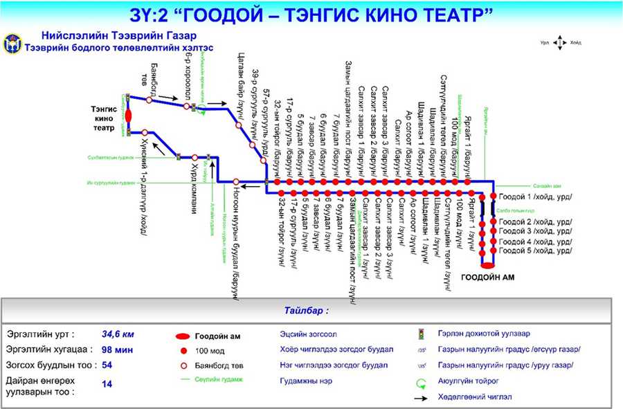 Зуслангийн чиглэлд өдөр бүр автобус үйлчилнэ