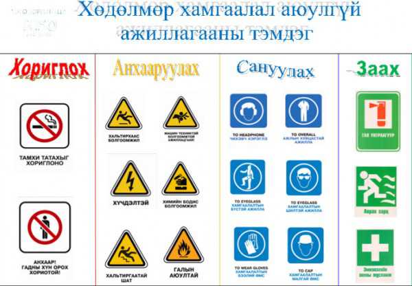 Тендер гүйцэтгэгч компаниудад хөдөлмөрийн аюулгүй байдлыг дагаж, мөрдөхийг анхааруулж байна 