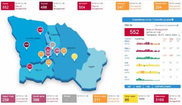 Агаарын чанар: Баянхошуу орчмын агаарын бохирдол 3169 хүрлээ