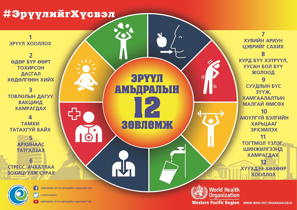 ЗӨВЛӨГӨӨ: Эрүүлийг хүсвэл 12 САНАМЖИЙГ ЦЭЭЖИЛ