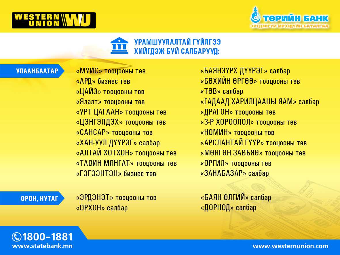 Төрийн банк “WESTERN UNION”үйлчилгээндээ урамшууллын аян зарлалаа